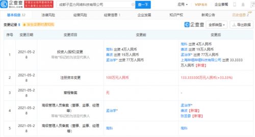 B站投資子皿力網(wǎng)絡(luò)科技公司，拓展文藝創(chuàng)作與信息系統(tǒng)集成服務(wù)布局